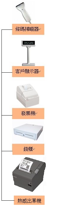 pos�t��-�P��]��