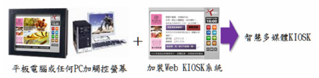 Webkiosk�h�C����������t��