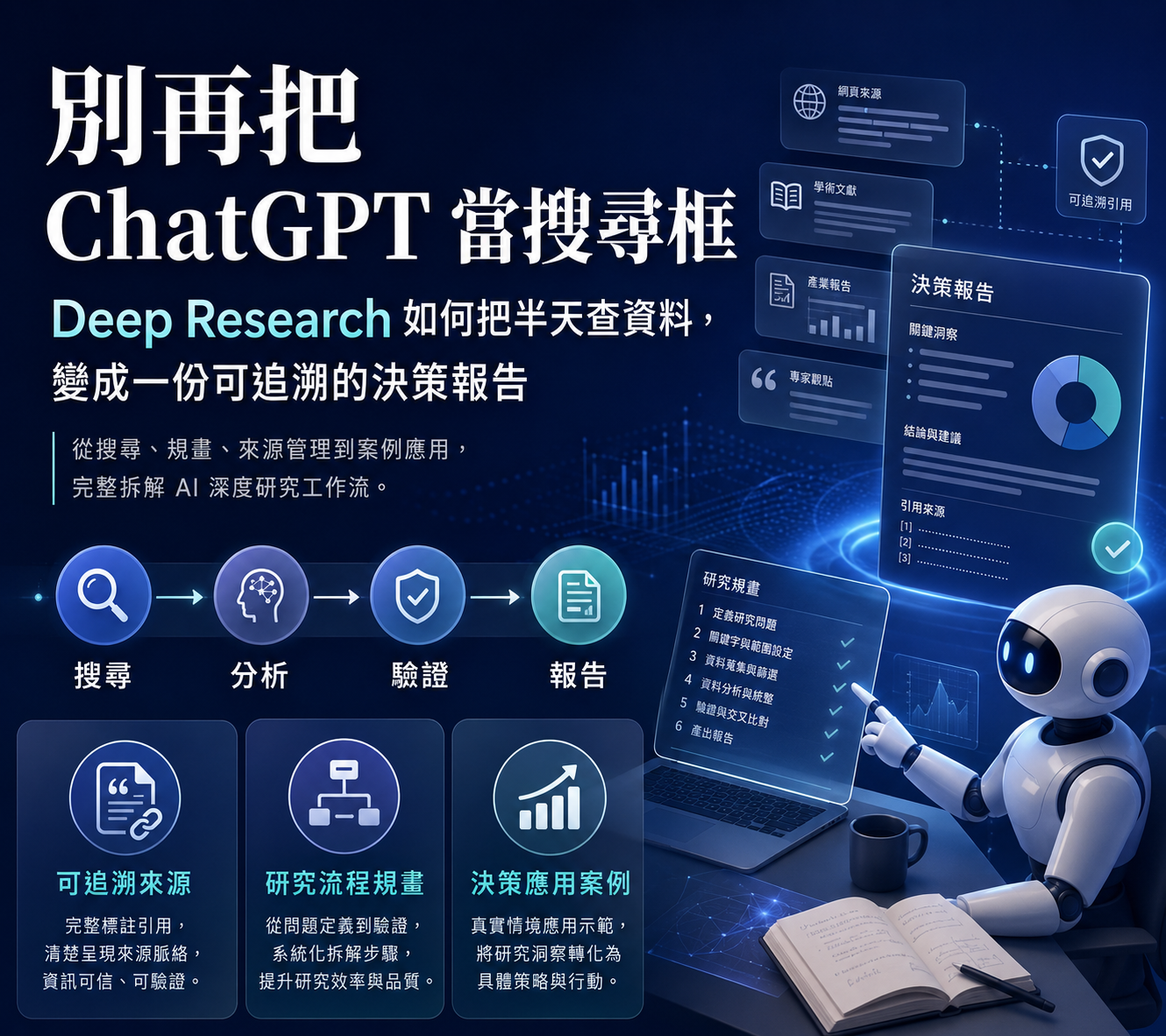 ChatGPT深度研究怎麼用？2026大改版實戰指南